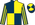 Silk Colours