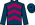 Silk Colours