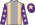 Silk Colours