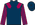 Silk Colours